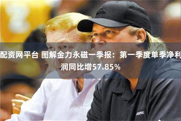 配资网平台 图解金力永磁一季报：第一季度单季净利润同比增57.85%