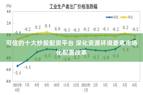 可信的十大炒股配资平台 深化资源环境要素市场化配置改革