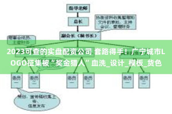 2023可查的实盘配资公司 套路得手！广宁城市LOGO征集被“奖金猎人”血洗_设计_模板_货色